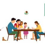 Requisitos para residencia permanente en méxico por vínculo familiar